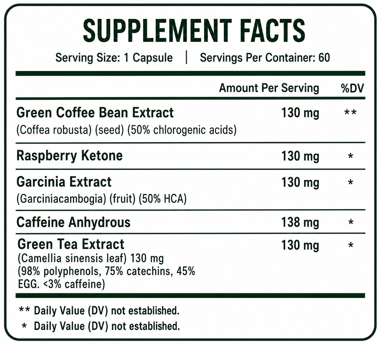 Weight Loss Formula | Wellness & Weight Management Support